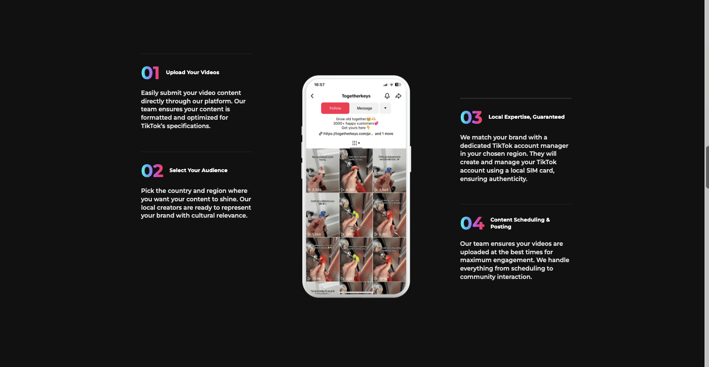 WorldTok — Strona, która przyciąga globalnych klientów. — Jak to działa